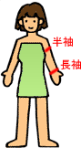 袖口
