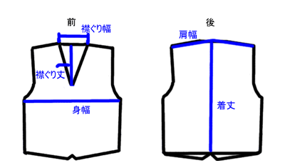 馬褂 サイズの測り方